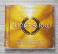 Die Ultimative Chartshow | Die erfolgreichsten Hits 2011 | 2 CDs