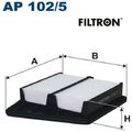 FILTRON AP102/5 Luftfilter Luftfiltereinsatz für Honda 