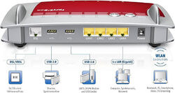 Refurbed FRITZ!Box 3390 WLAN-Router mit Modem (VDSL, Dual-WLAN 2 x 450 MBit/s)