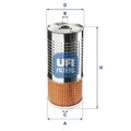 Ölfilter UFI 25.499.00 für Mercedes 123 T-Model S123 2.4 3.0 77-85