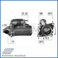 NEU - ERA 220529A Starter passend für NISSAN OPEL RENAULT