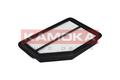 KAMOKA F225801 Luftfilter für HONDA,PEUGEOT,VW