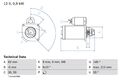 Anlasser Starter BOSCH 0 986 013 850 +91.63€ Pfand für NEMO BERLINGO SAXO XSARA