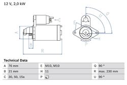 BOSCH Anlasser Starter 0 986 022 880 +67.25€ Pfand für BMW X5 X3 M10 5er E60 E61