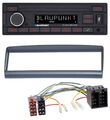 Blaupunkt DAB MP3 Bluetooth USB Autoradio für Alfa Romeo Spider GTV 1994-2005