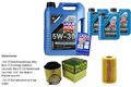 INSPEKTIONSKIT FILTER LIQUI MOLY ÖL 8L 5W-30 für Audi A5 Cabriolet 8F7 S5