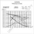 Starter BOM-Prestolite 35258790 für OPEL