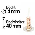 Dochthalter 40x4mm + 2 Glasfaserdochte, Schmelzlicht drinnen/draußen, Wachsreste