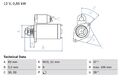 Anlasser Starter BOSCH 0 986 024 190 +67.25€ Pfand für WIND 63 DACIA KUBISTAR 3