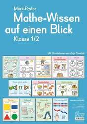 Merk-Poster Mathe-Wissen auf einen Blick Klasse 1/2