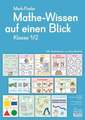 Merk-Poster Mathe-Wissen auf einen Blick Klasse 1/2