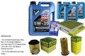 INSPEKTIONSKIT FILTER LIQUI MOLY ÖL 8L 5W-30 für Audi A5 Cabriolet 8F7 S5