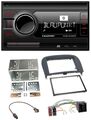 Blaupunkt MP3 Bluetooth DAB 2DIN SD USB Autoradio für Mercedes SL-Klasse R230 10