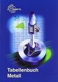 Tabellenbuch Metall (ohne Formelsammlung): Tabell... | Buch | Zustand akzeptabel