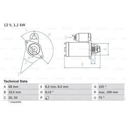 BOSCH Anlasser Starter 1.1kW für Opel Corsa D 0 986 020 870