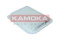 KAMOKA F246501 Luftfilter für PEUGEOT RENAULT FORD OPEL HYUNDAI CITROËN SAAB