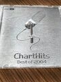 chartHits best of 2004