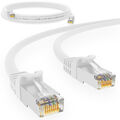 CAT 6 Patchkabel Netzwerkkabel Ethernet LAN Internet S/FTP Kabel RJ45 DSL LSZH