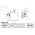 BOSCH Anlasser Starter 1.4kW für Volvo 940 II Kombi 240 0 986 013 600