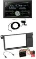 Pioneer CD USB MP3 Bluetooth 2DIN DAB Autoradio für BMW 3er E46 Quadlock großem