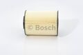 Bosch Luftfilter für Ford C-Max Focus Volvo S40 V50