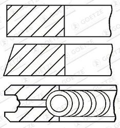GOETZE ENGINE Kolbenringsatz Kolbenringzange für Opel Astra G Caravan F35_
