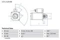 BOSCH Starter Anlasser Startanlage ohne Pfand 0 986 013 850