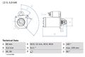 Anlasser Starter BOSCH 0 986 018 860 +73.16€ Pfand für PRIMASTAR X83 OPEL VIVARO