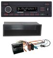 Blaupunkt DAB MP3 Bluetooth USB Autoradio für Citroen Berlingo, C2, C3, Jumpy