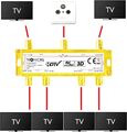 High End 6-fach Antennen Verteiler Kabelfernsehen DVBC 3D 4K HD Sat Splitter 4K