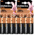 20 x Duracell Plus AA Mignon Batterien LR6 1,5V MN1500 + aus 2024 + MHD 2033