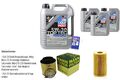 INSPEKTIONSKIT FILTER LIQUI MOLY ÖL 8L 5W-30 für Audi A5 Cabriolet 8F7 S5