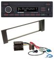 Blaupunkt DAB MP3 Bluetooth USB Autoradio für Audi A4 B6 00-04 Quadlock Doppel F