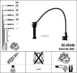 NGK 0641 Zündleitungssatz für Ford Fiesta iv Schrägheck 00-02