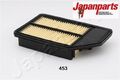 JAPANPARTS FA-453S Luftfilter Luftfiltereinsatz für Honda 