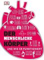 #dkinfografik. Der menschliche Körper