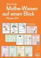 Merk-Poster Mathe-Wissen auf einen Blick Klasse 3/4 | Ruhr | Deutsch | Poster