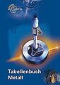 Tabellenbuch Metall (ohne Formelsammlung): Tabell... | Buch | Zustand akzeptabel