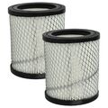 2 HEPA Filter für Scheppach 7906401701 Aschesauger