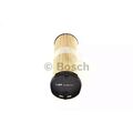 ORIGINAL® Bosch Luftfilter passend für Mercedes-Benz: C-CLASS C-CLASS T-Model