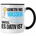 Trendation - Genitiv Ins Wasser Weill Es Dativ Ist Tasse Grammatik Deutsch Lehre