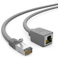 Cat7 Verlängerung Patchkabel LAN Verlängerungskabel Netzwerk Stecker DSL RJ45 