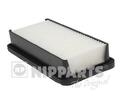 NIPPARTS J1320318 Luftfilter für HYUNDAI ACCENT III Stufenheck (MC)