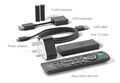 Amazon Fire TV Stick Bundle mit Alexa Sprachfernbedienung und TV-Tasten