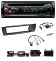 Pioneer Lenkrad DAB CD Bluetooth USB Autoradio für BMW 1er 2004-2013 E87