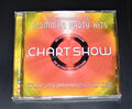 DIE ULTIMATIVE CHARTSHOW DIE ERFOLGREICHSTEN SOMMER PARTY HITS DOPPEL CD NEU