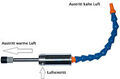 Vortex Kälte-Pistole Kältegenerator Wirbelrohr Kältedüse Luftkühlung