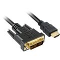 Sharkoon Adapter Adapterkabel HDMI > DVI