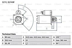 BOSCH Starter 0986017750