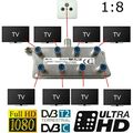 8-fach Antennen DVB-C DVB-T2 Kabel BK Verteiler Splitter Antennenverteiler Sat